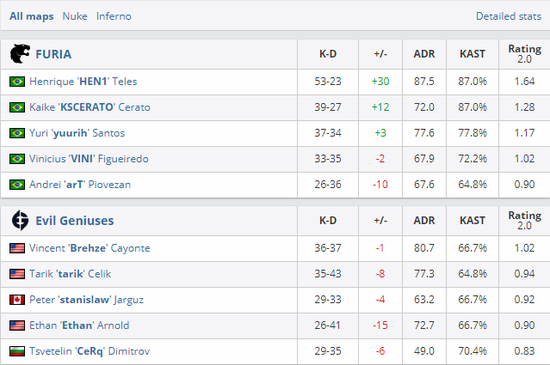 《永劫无间》与尼尔联动揭晓五大角色时装