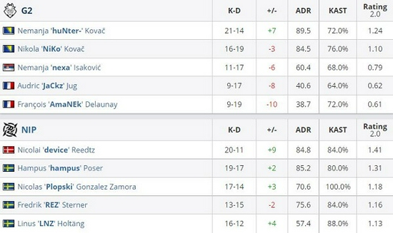 LPL全华班表现引热议 BLG粉丝期待夺冠