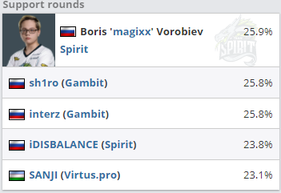 探索永劫无间与铠甲勇士的全新联动内容